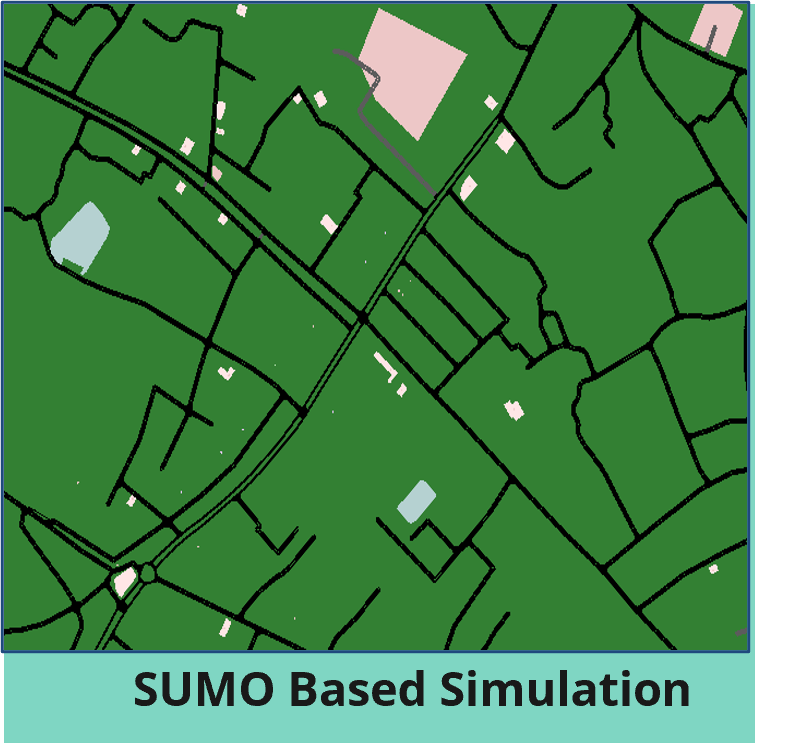TrafiQ AI Traffic Management